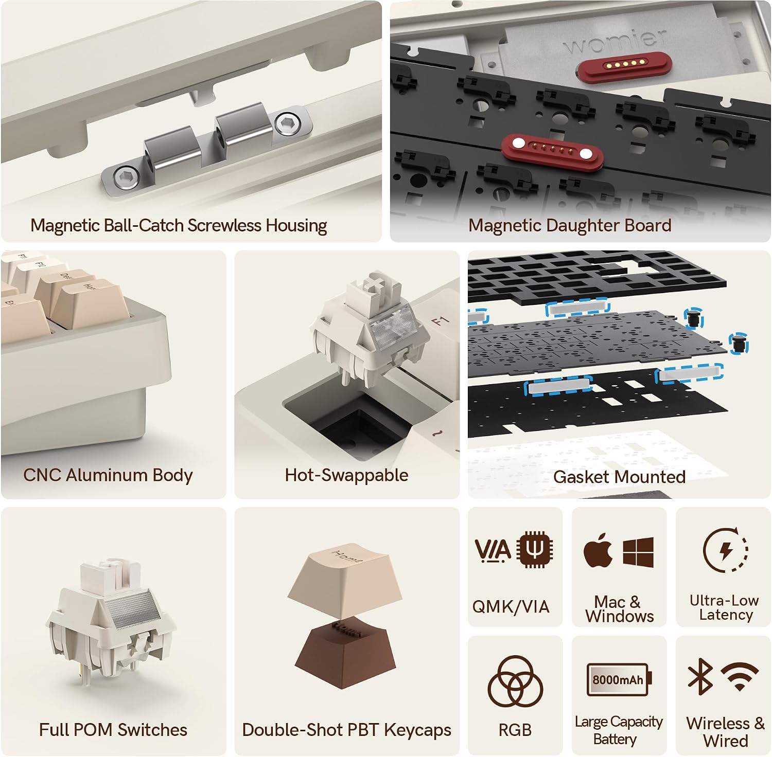 Detalle de Womier RD75Pro 75% Wireless Mechanical Keyboard with CNC Aluminum and QMK/VIA