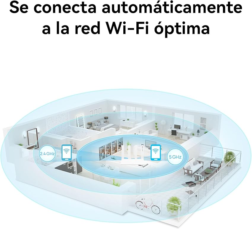 Thumbnail 4 de HUAWEI AX3 New Enrutador Wi-Fi 6 Plus, 3000 Mbps, Juegos 🎮