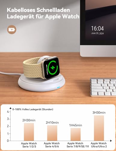 Thumbnail 4 de JOYROOM Kabellose Apple Watch Ladestation mit magnetischem Ladegerät – S11