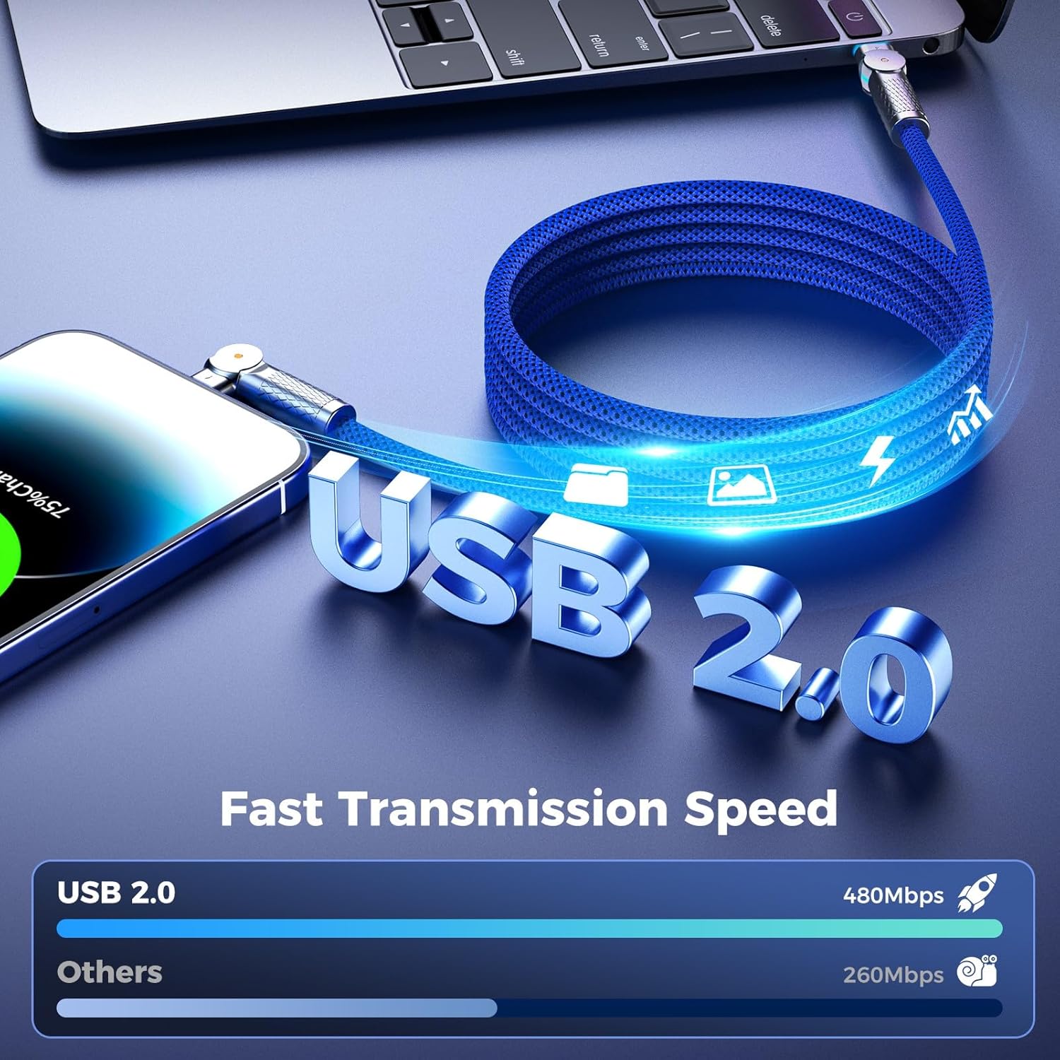 Detalle de PINGXIN USB-C to USB-C Cable (10ft, 240W) 2-Pack with 180° Rotating Connectors