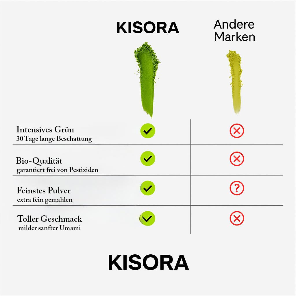 Thumbnail 4 de Matcha Pulver Ceremonial Grade BIO 100g đ”