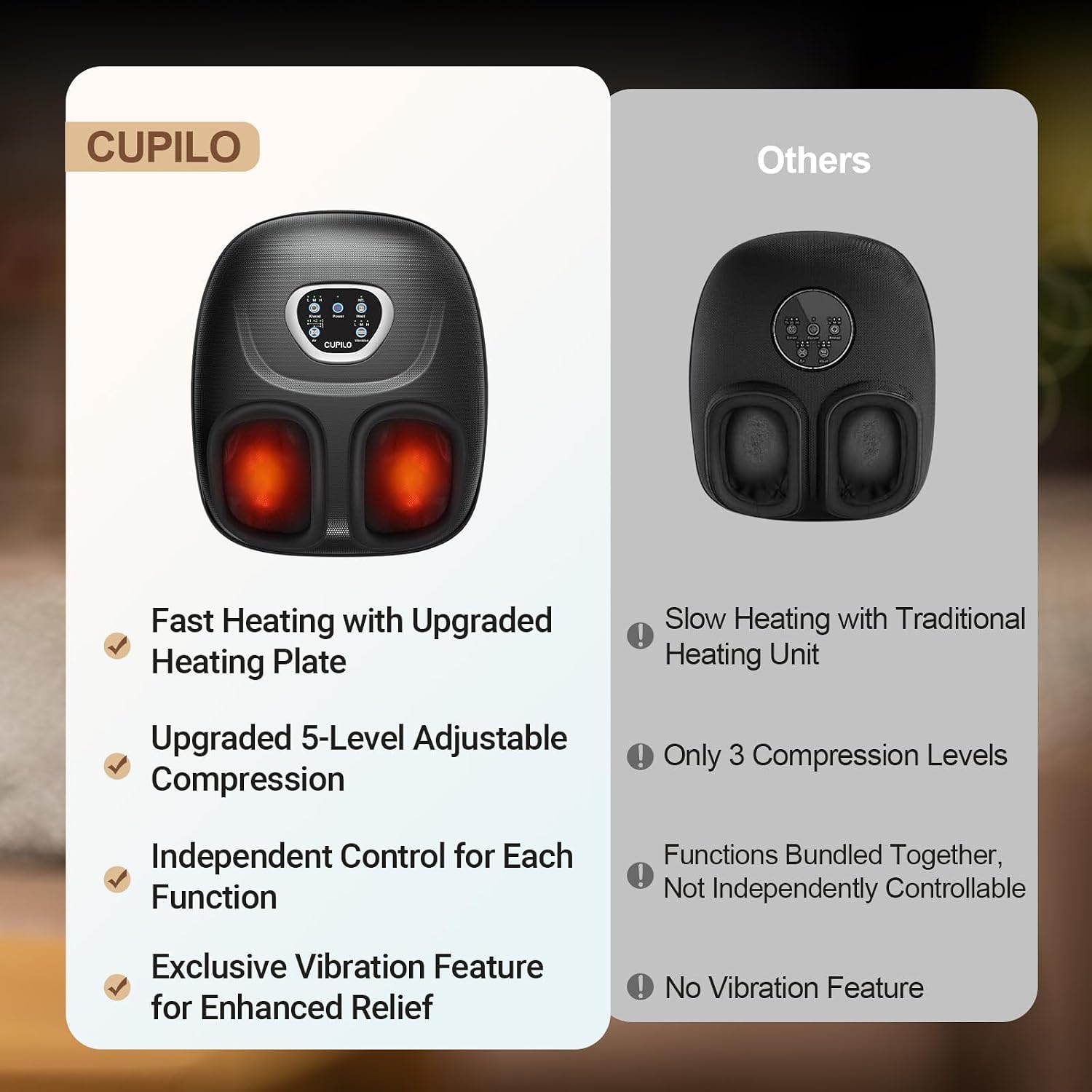 Detalle de CuPiLo Foot Massager with Heat, 5 Compression Levels & Vibration (FSA/HSA eligible)