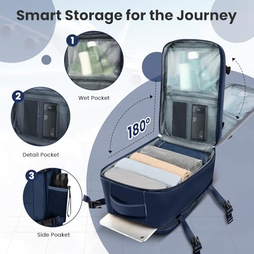 Detalle de KIRFEIHT Mochila de cabina para avión (40x20x25) para Ryanair y portátil de 14 pulgadas, azul