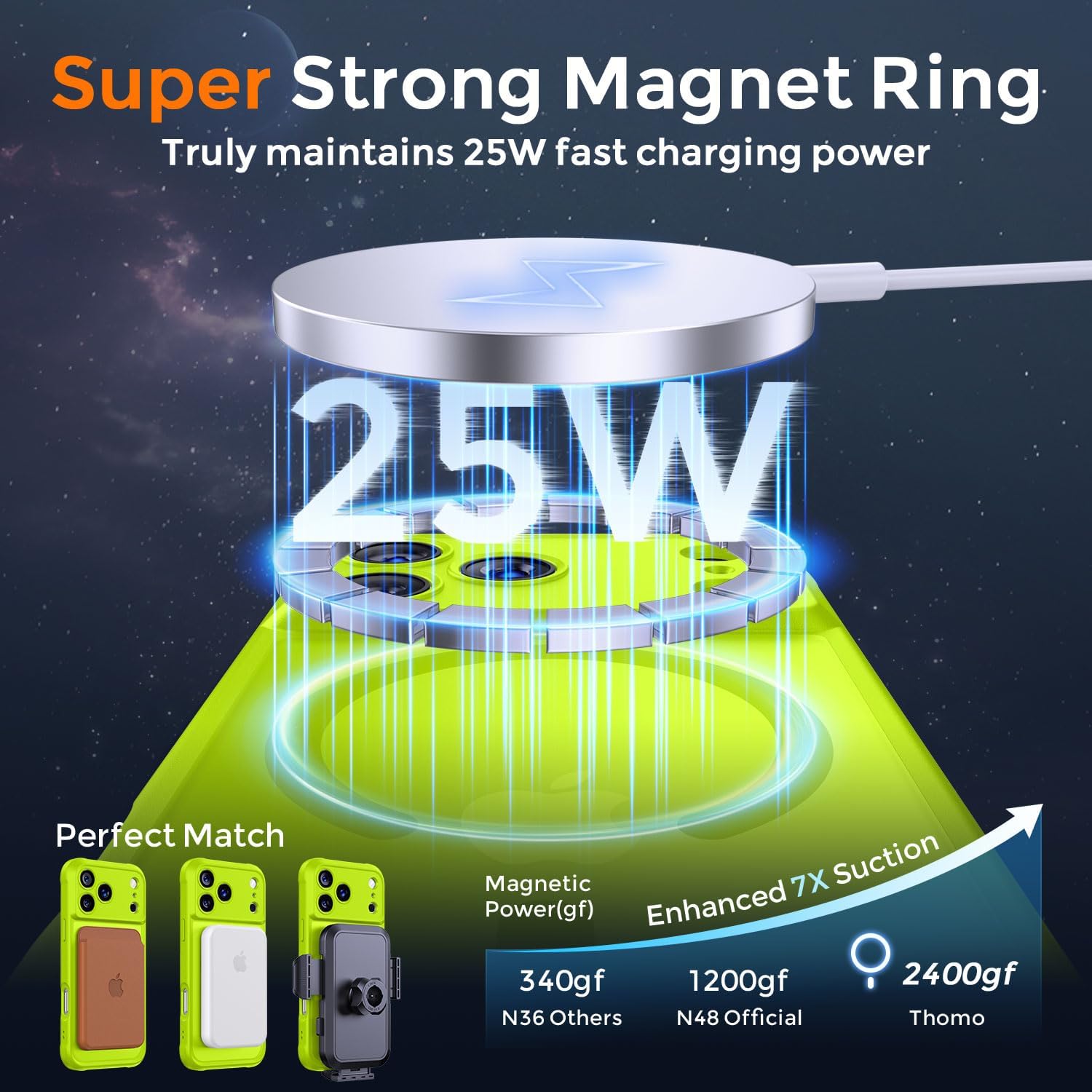 Detalle de Thomo Magnetic Case for iPhone 17 Pro Max (Fluorescent Green) with Full Camera Protection and MagSafe Compatibility