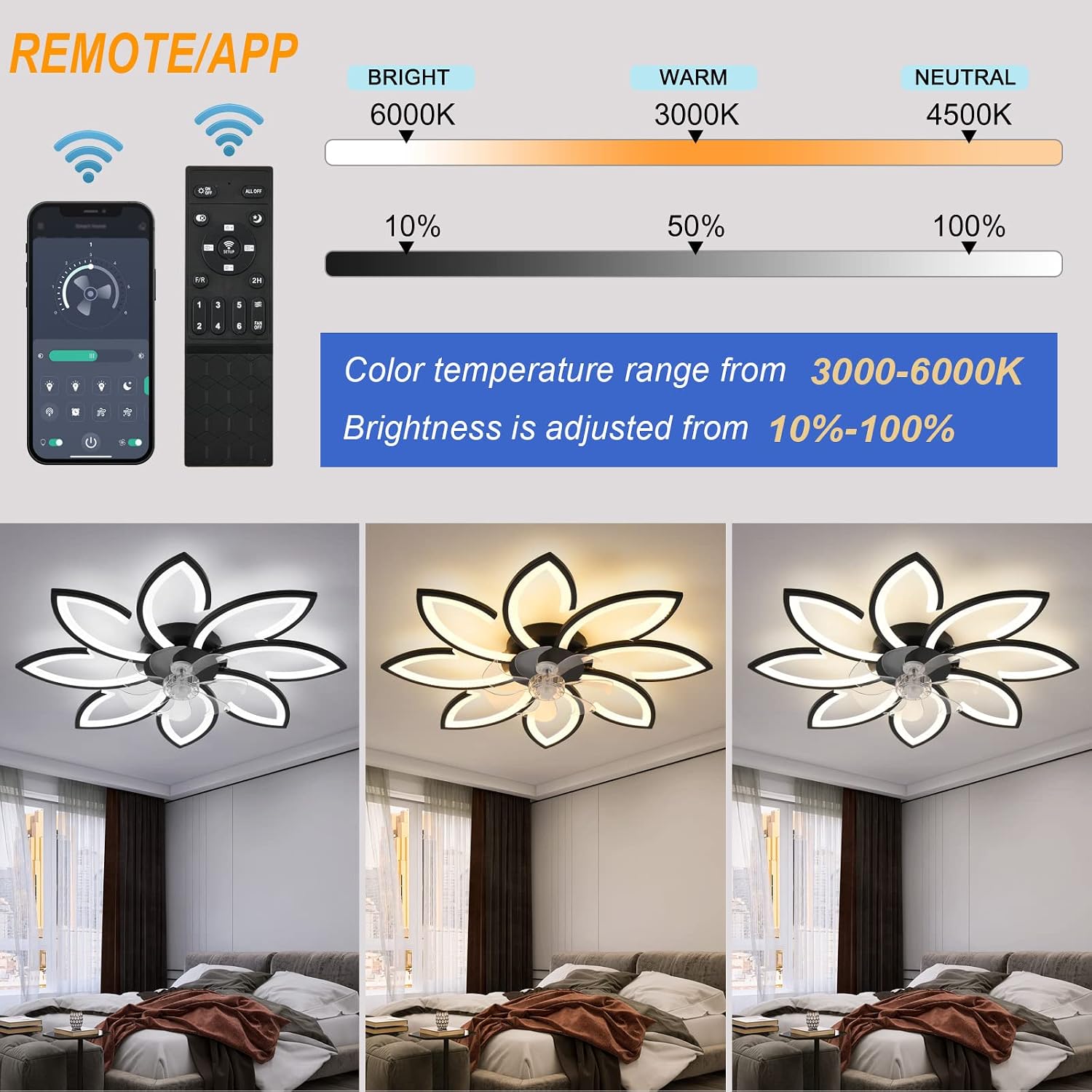 Detalle 1 de ZHMDJDSH ADH-CFL05 35-inch Geometric Ceiling Fan with Dimmable LED Light