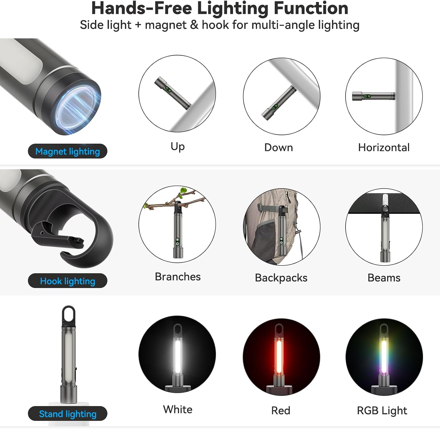 Detalle 2 de ET Rechargeable Torch LED 1000000LM