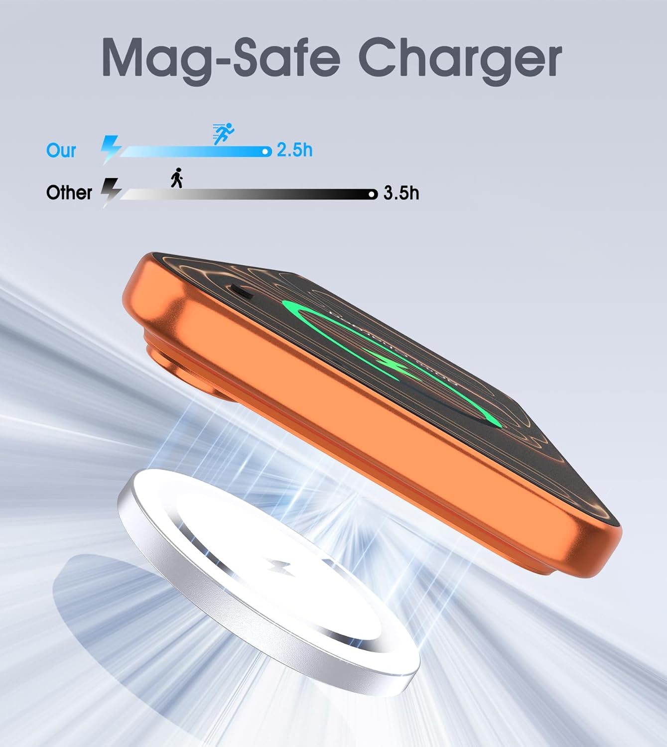 Detalle de WRVVR Mag-Safe Charger 15W