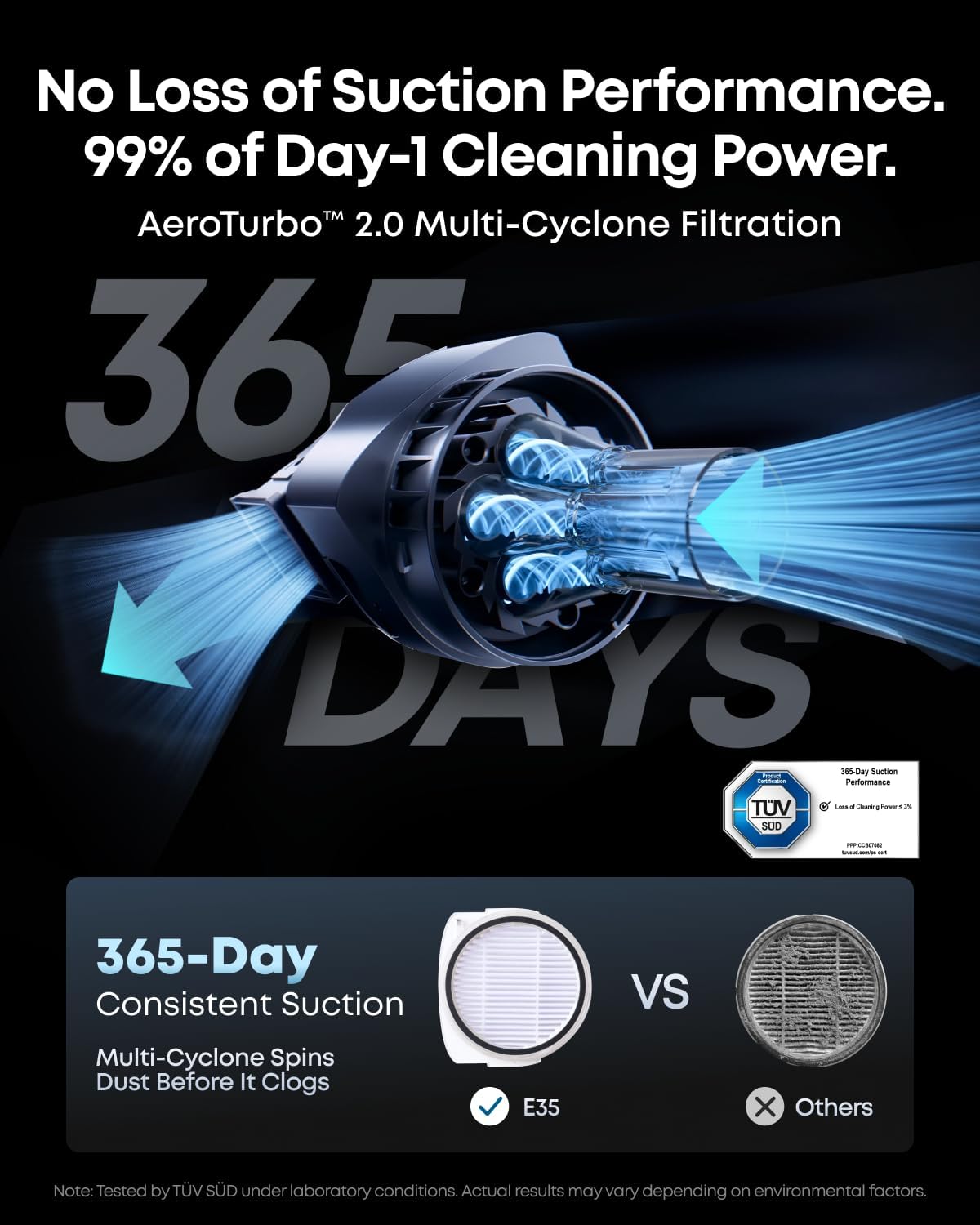 Thumbnail 6 de eufy E35 T210M Robot Vacuum and Mop, 35,000 Pa Suction, HydroJet 2.0