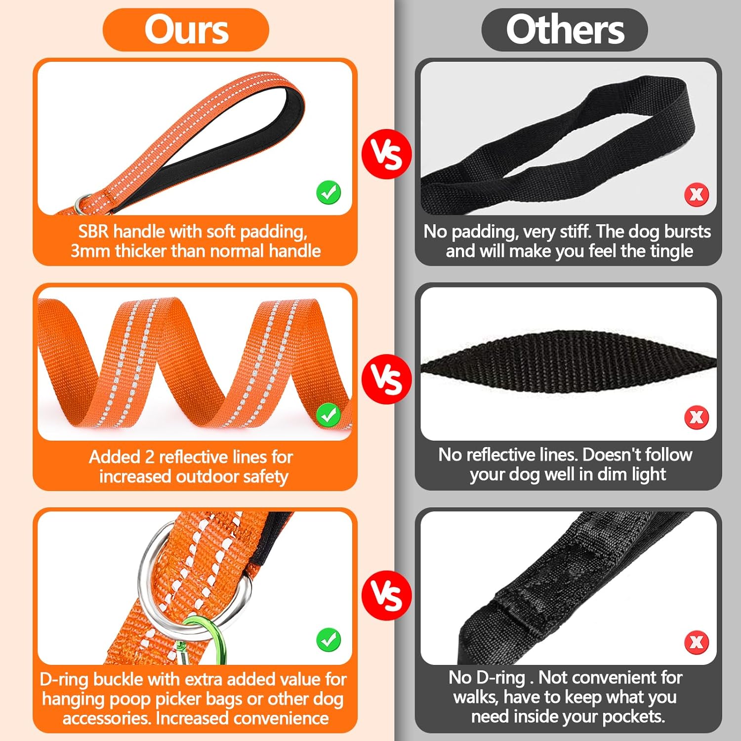 Thumbnail 4 de X XBEN Long Line Dog Lead 10M