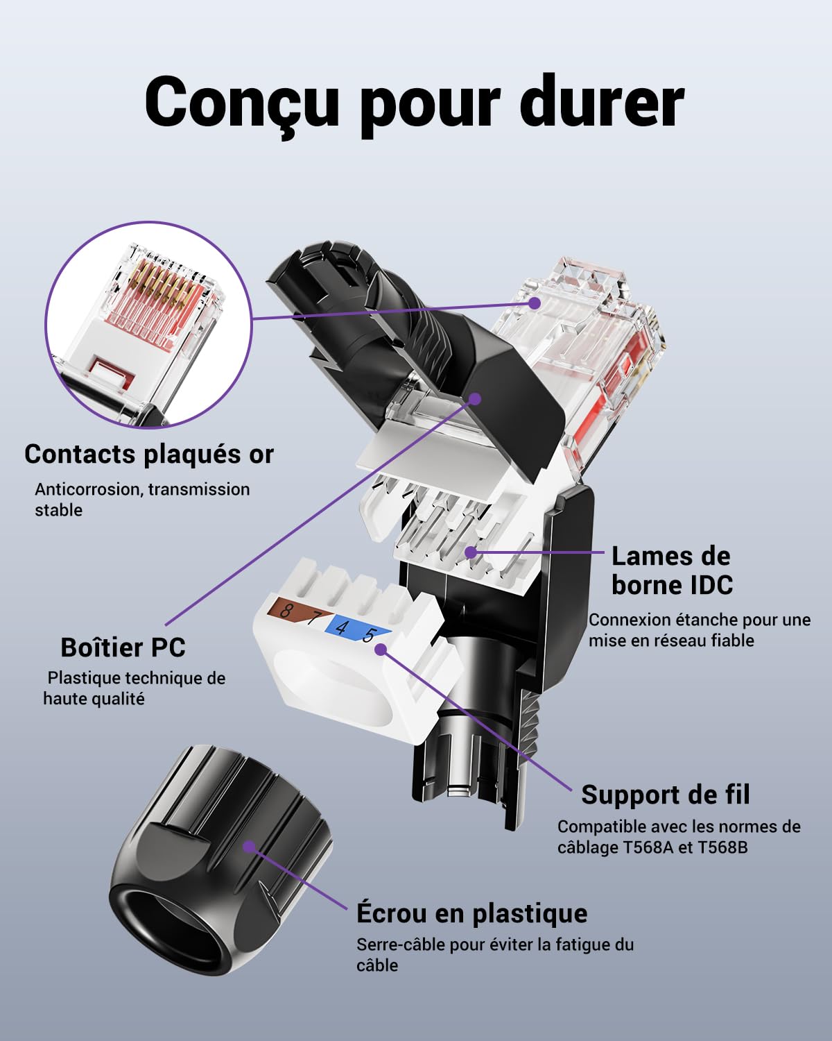 Detalle de VCELINK Connecteur RJ45 Cat6A Sans Outil LSA – Lot de 2, 10 Gbps, PoE, plaque or