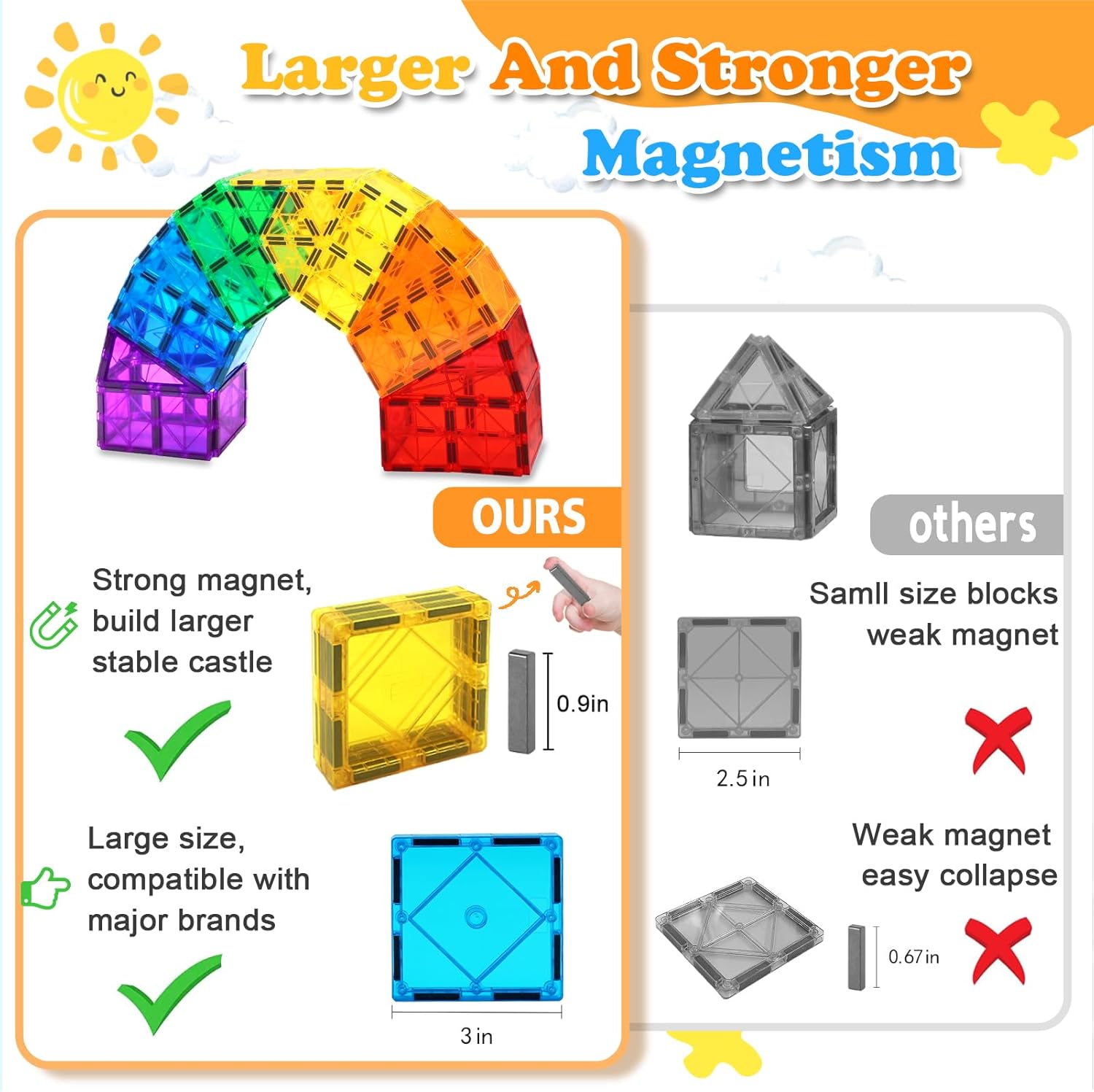 Thumbnail 2 de Kaysaitoy Magnetic Tiles 100pcs set for kids 🧩