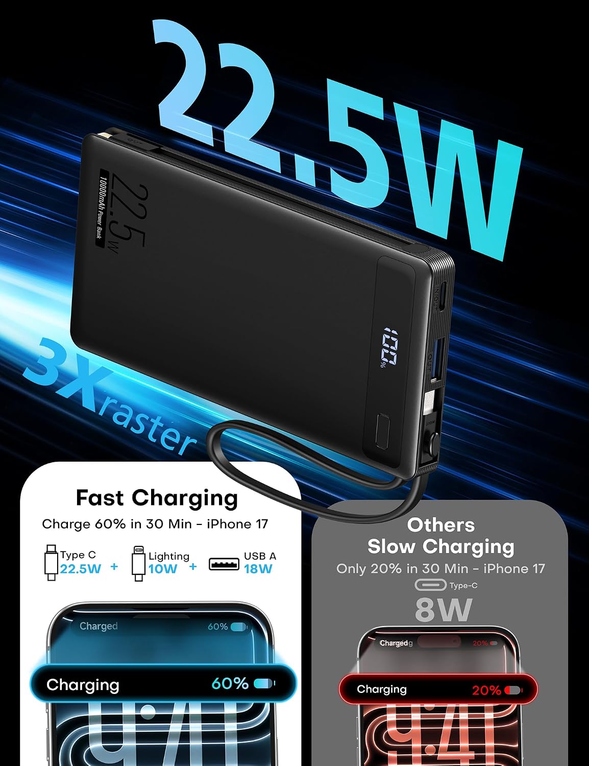 Detalle 2 de Portable Charger Power Bank 10,000mAh