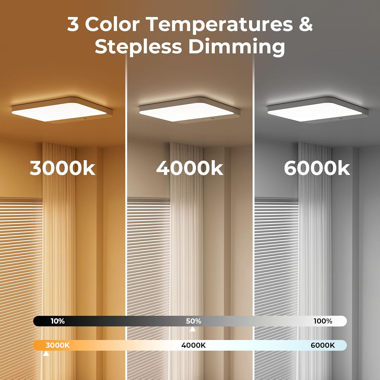 Thumbnail 5 de FULEN LED Ceiling Light with Motion Sensor — Cordless, Battery-Operated Ceiling Lamp