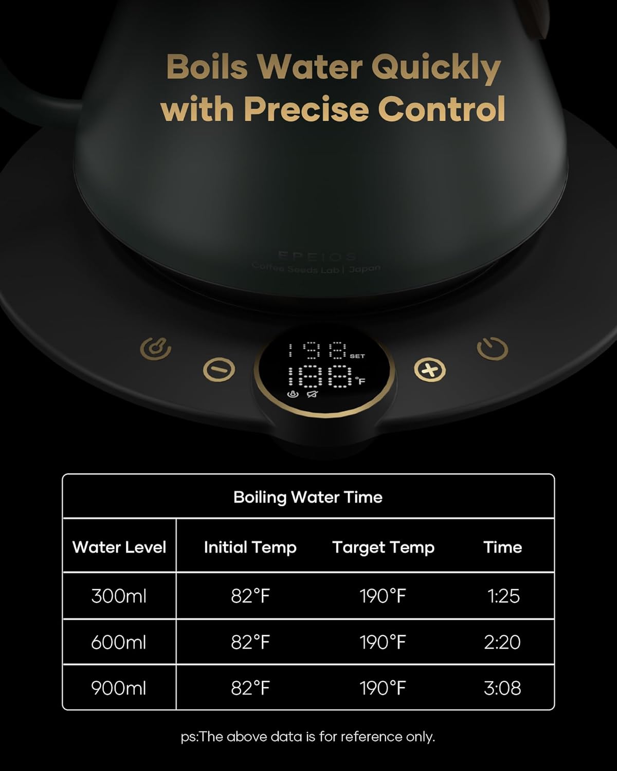 Thumbnail 4 de Cocinare Gooseneck Electric Kettle with ±1°F Precision, 0.9L, 1500W