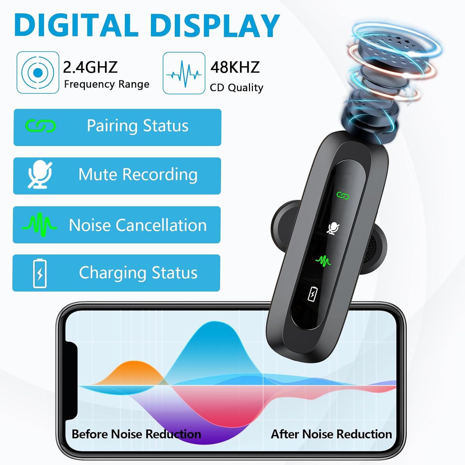 Detalle 2 de Utsund K3 Wireless Lavalier Microphones, 2-Pack with Noise Reduction