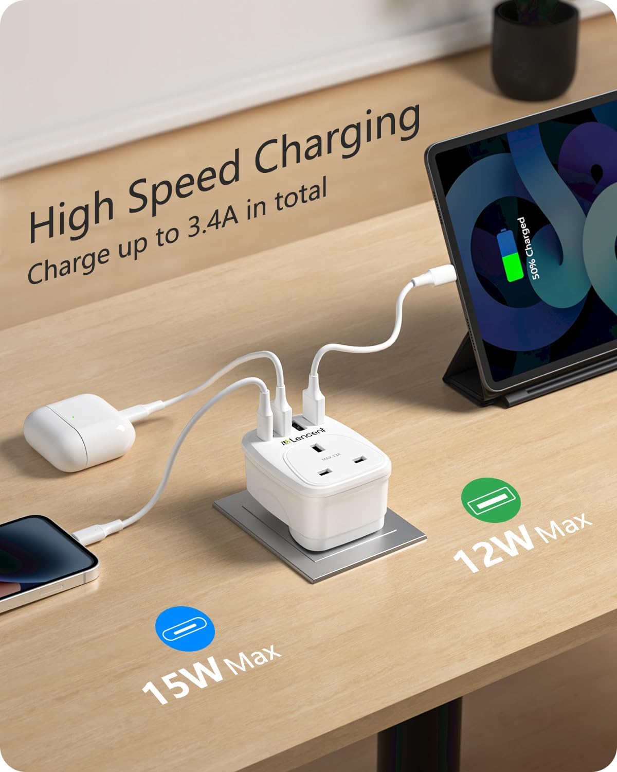Detalle de LENCENT USB Charger 3250W multiport adapter 🔌