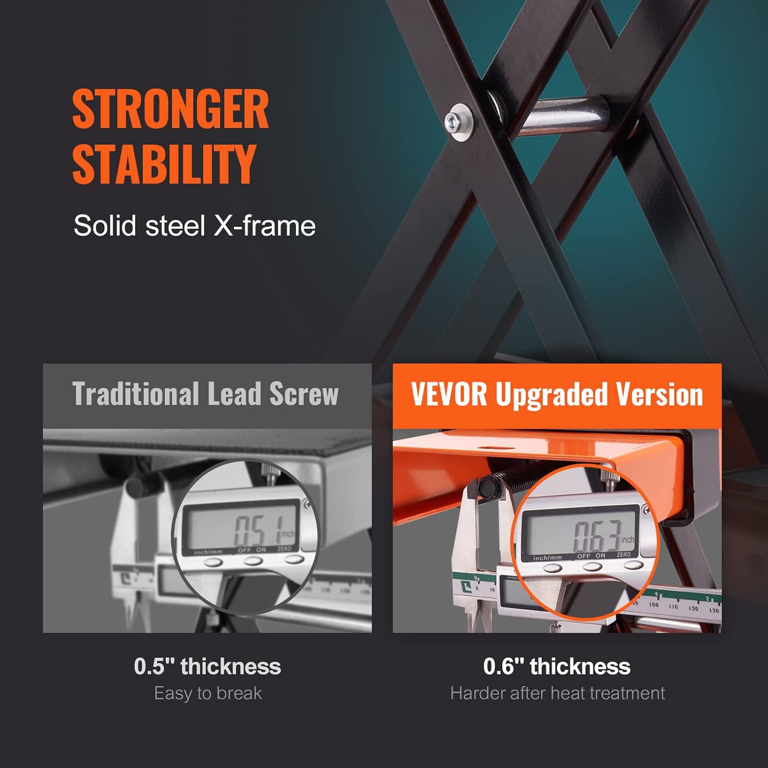 Detalle 2 de VEVOR Ponte sollevatore idraulico a forbice per moto (max 500 kg), altezza regolabile 8,9–33,8 cm