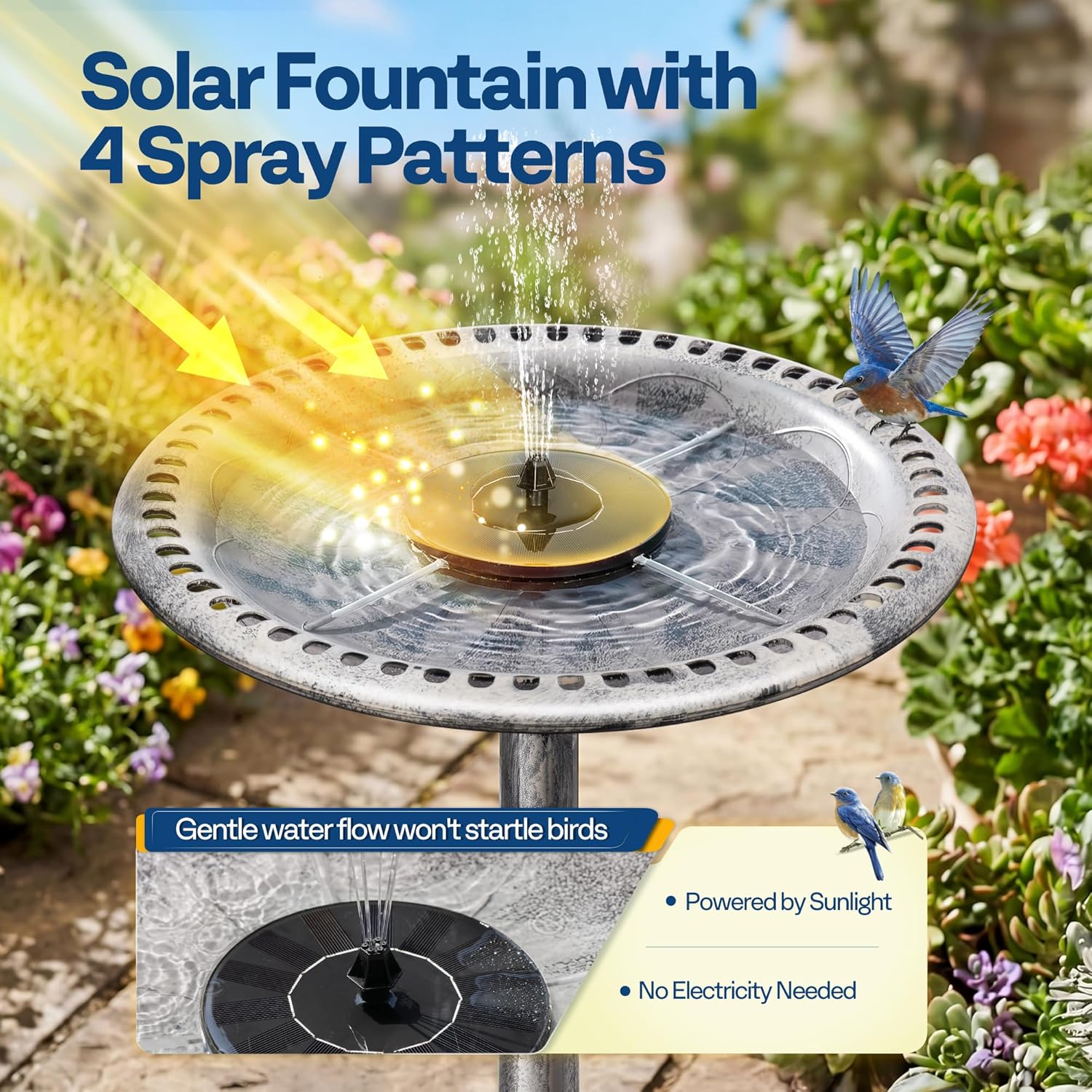 Detalle de VIVOHOME Plastic Resin Bird Bath with Solar Fountain – Round Grey Pedestal, 71x50x50cm