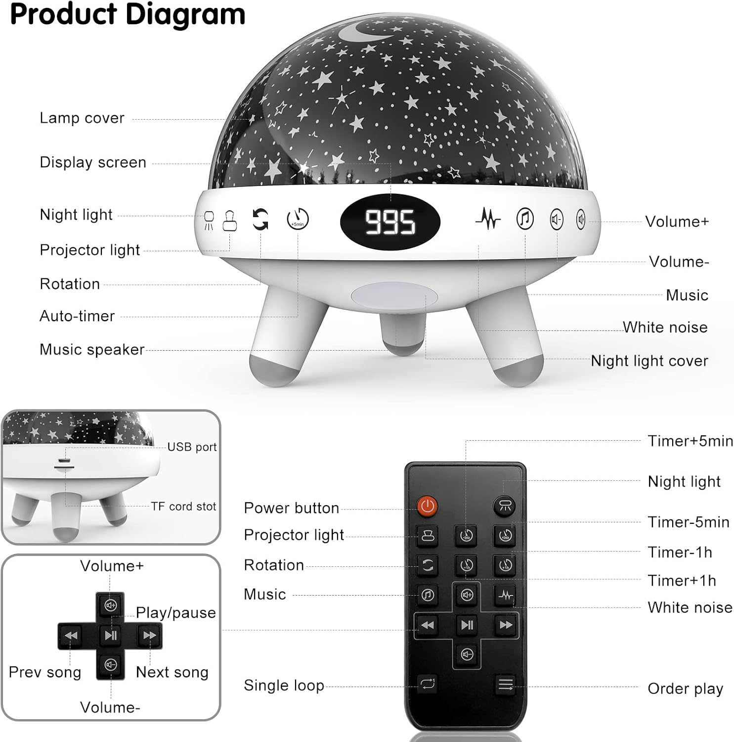 Detalle 2 de YACHANCE YC-008 Kids Sound Machine with 360° Star Projector and Night Light