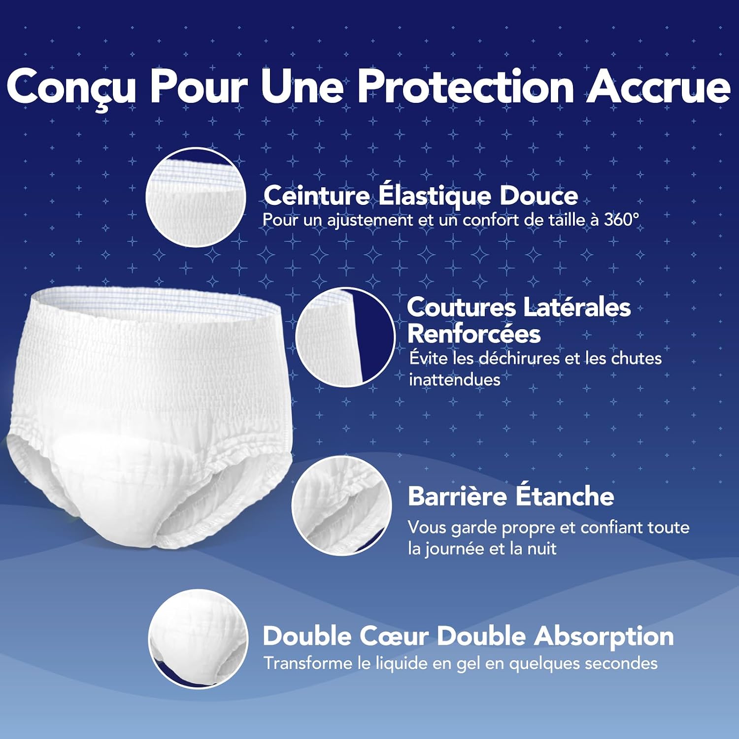 Detalle de SUNKISS TrustPlus culottes incontinence XL Nuit