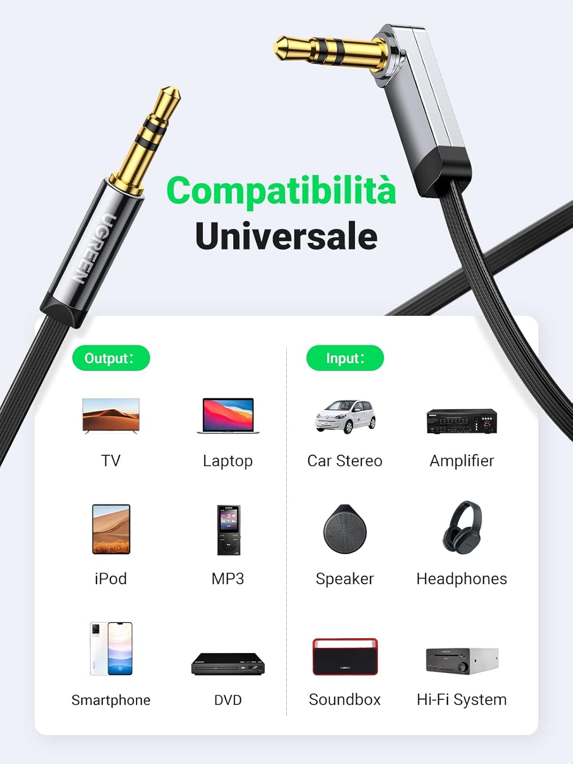 Thumbnail 5 de UGREEN cavo AUX stereo 3,5 mm 1 m