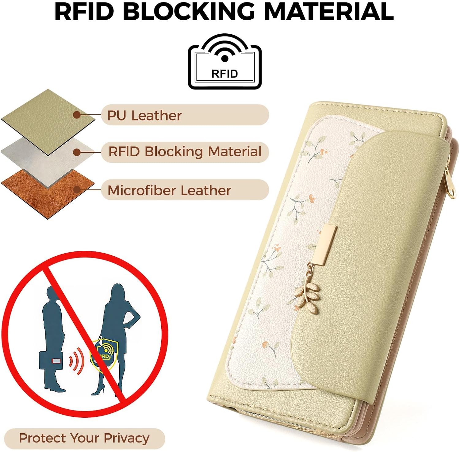 Detalle de RRANCharltu Damen-Geldbörse groß mit RFID-Schutz, viele Fächer & Reißverschluss – Aprikose