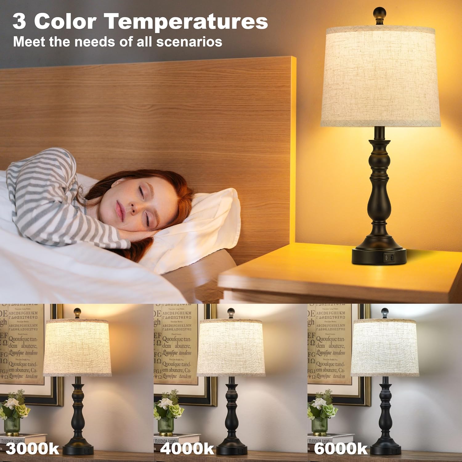 Detalle 2 de Leasgy L-2T-138-A Table Lamp Set of 2 with USB-C/A Ports and 3 Colour Temperatures