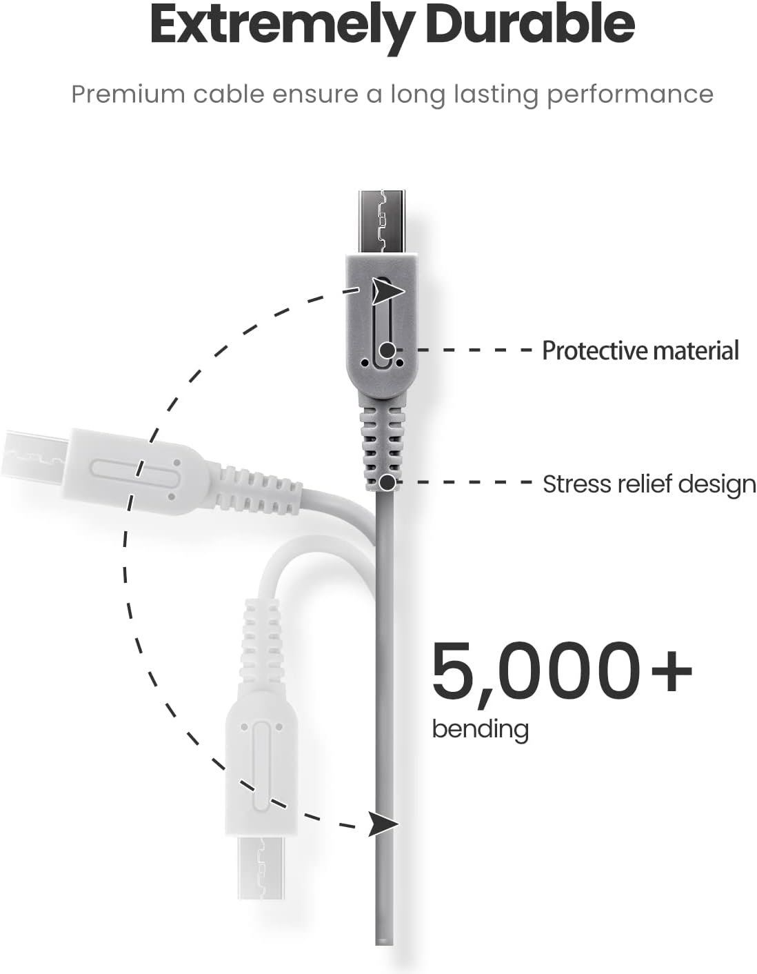 Detalle 2 de VOYEE 3DS Charger 100-240V Wall Plug Adapter 🔌
