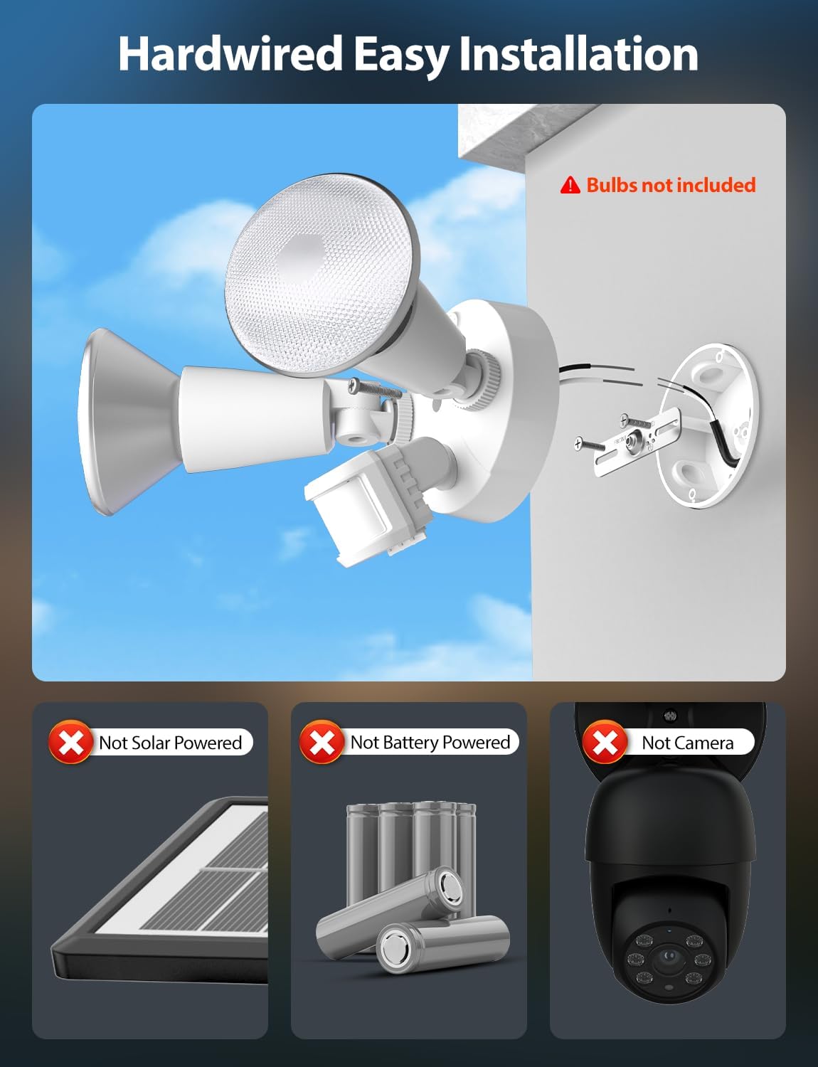 Thumbnail 1 de Onforu Outdoor Motion Sensor Flood Lights, E26 Base