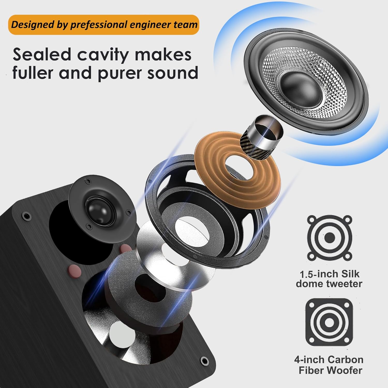 Thumbnail 1 de LONPOO Aktiv Regal-Lautsprecher-Paar mit 100 W RMS, Bluetooth 5.3 und HDMI ARC