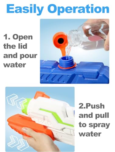 Detalle 2 de Water Guns Powerful Long Distance, 2 Pack 510ML Big Water Gun Long Range by Cakkone (Blue)