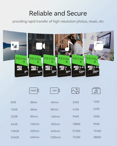 Detalle 2 de KEXIN Micro SD 64 GB, set da 3 U1 A1 C10 UHS-I con adattatore