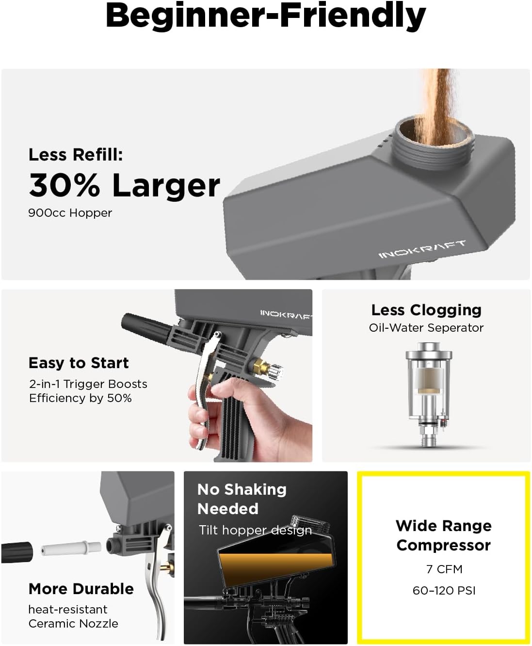 Detalle de InoKraft Portable Sandblaster Gun Kit with Oil-Water Separator & Extension Nozzle (mini sandblaster)