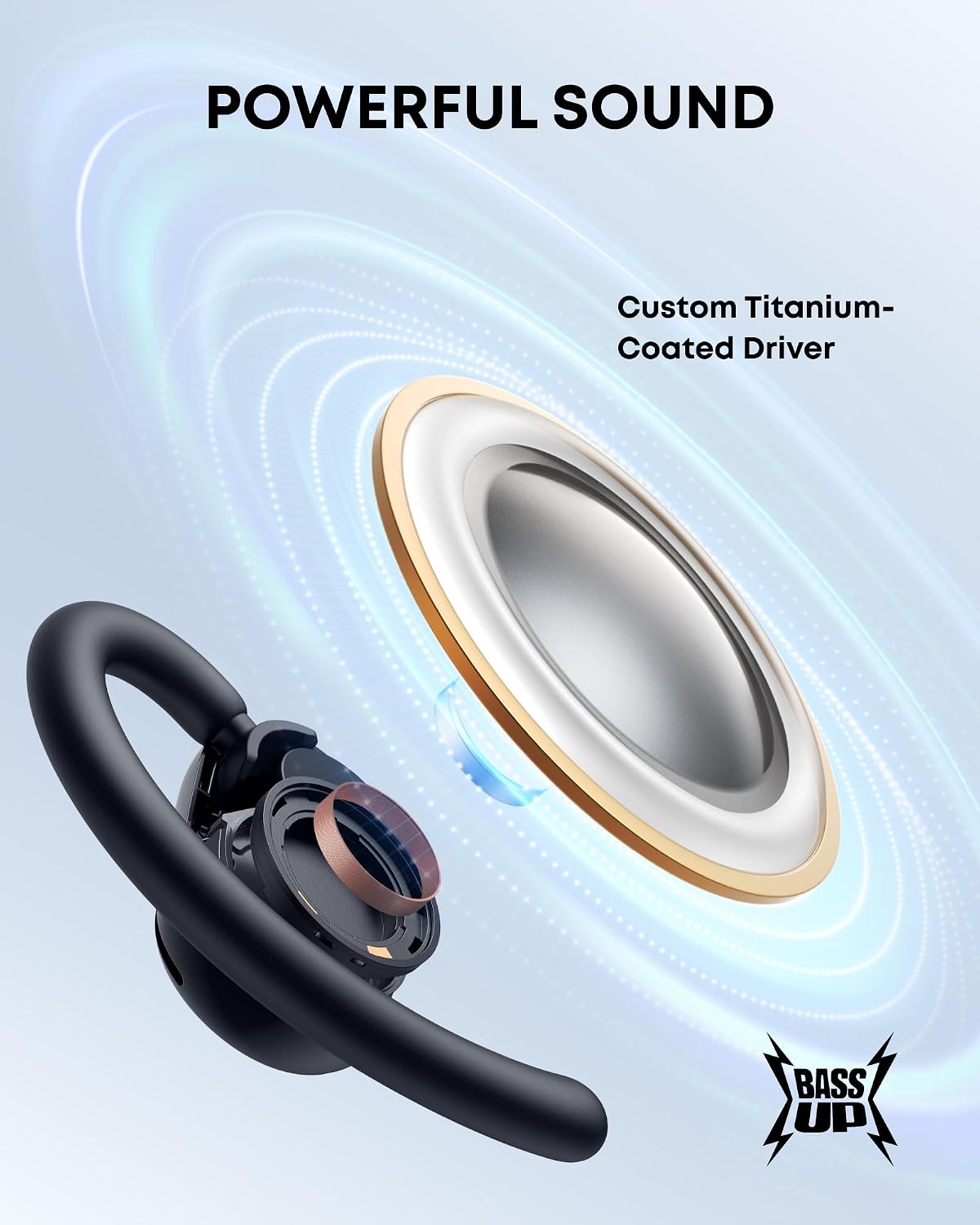 Thumbnail 4 de Soundcore V20i (A3876) Open-Ear Earbuds, Bluetooth 5.4, IP55