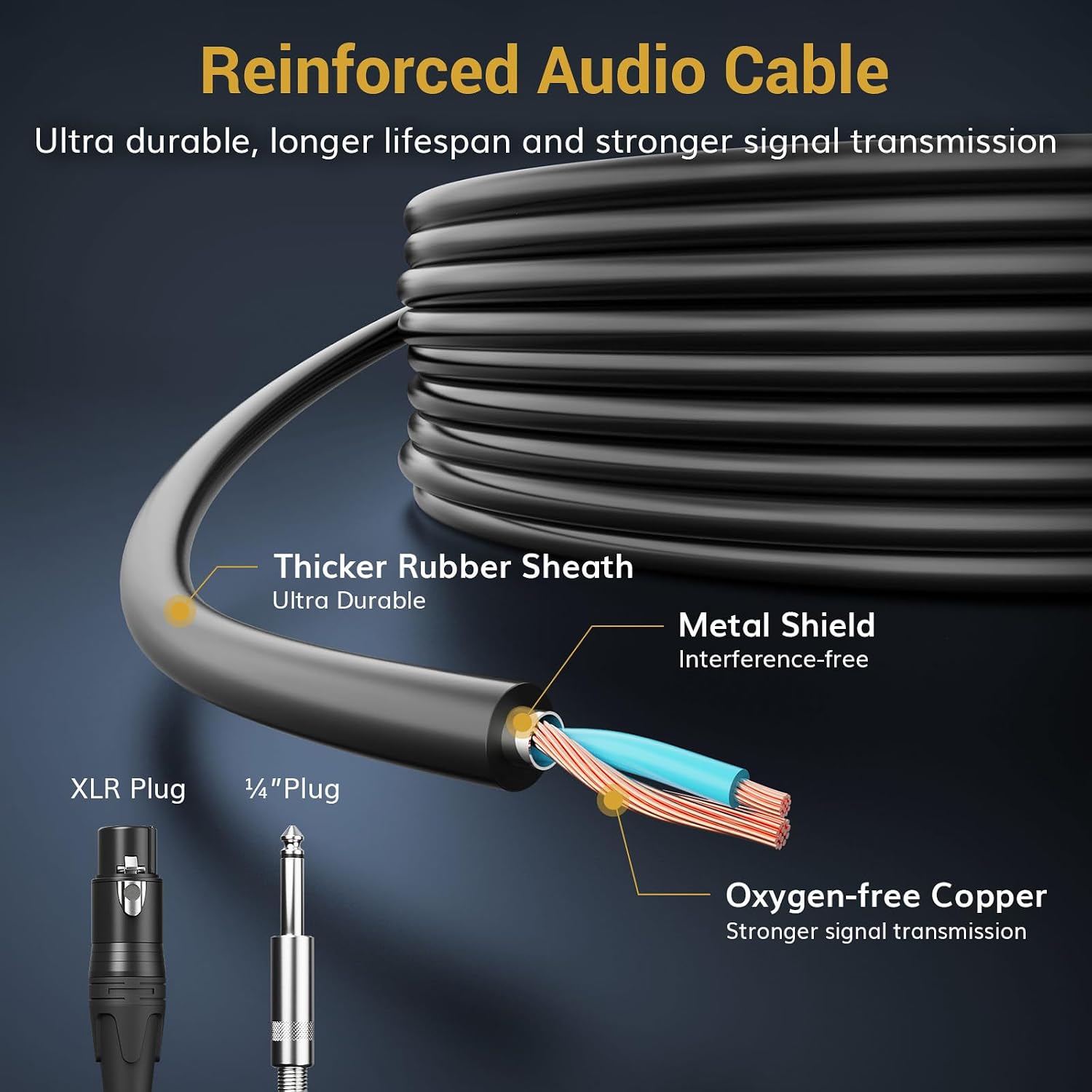 Detalle 2 de TONOR D5 Dynamic Vocal Microphone with 4.5m XLR to 6.35mm Cable