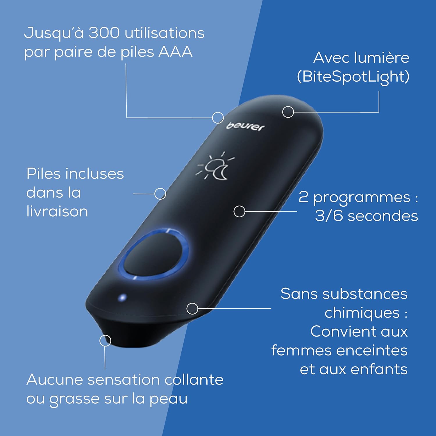Detalle 2 de Beurer BiteX Day&Night BR90 — Dispositif chauffant sans produit pour picures et démangeaisons