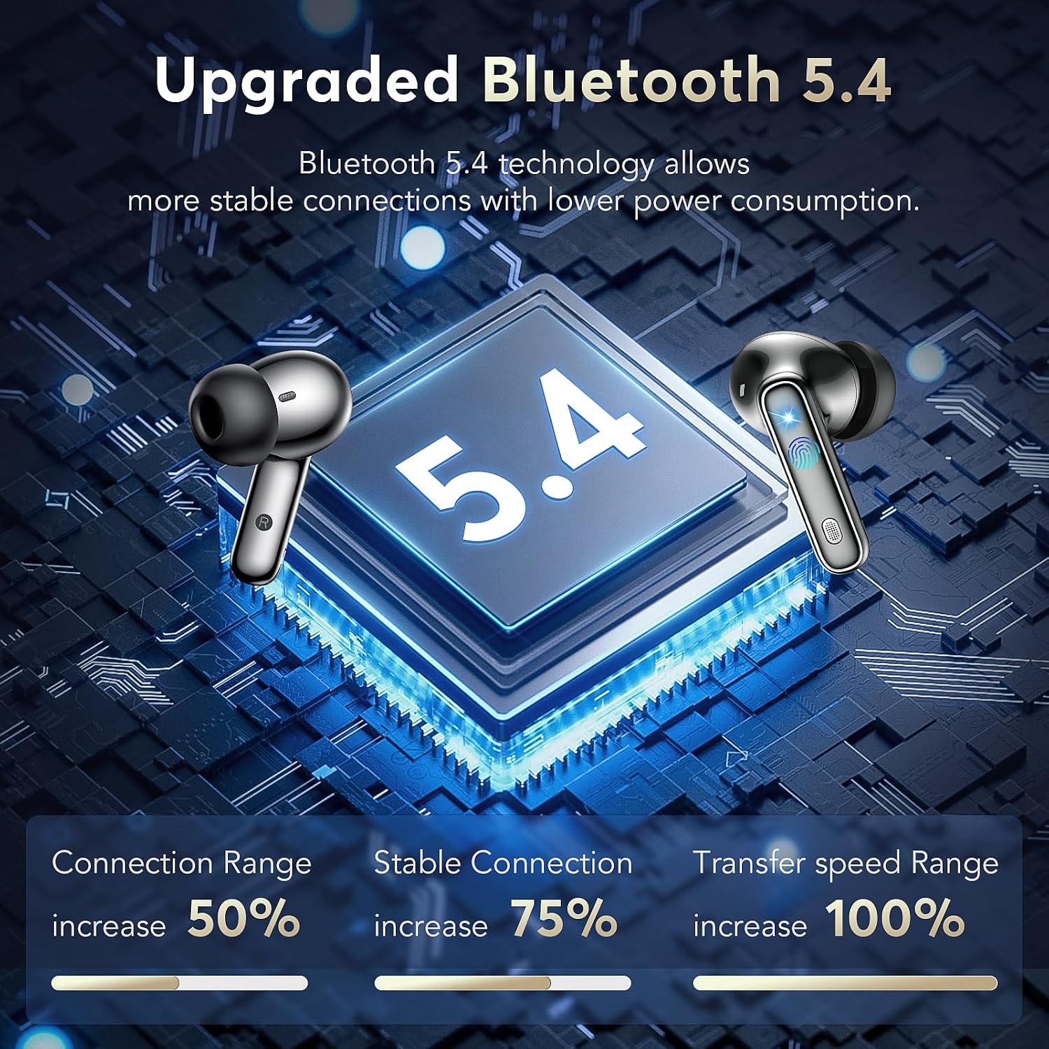 Detalle de Wireless Earbuds Bluetooth 5.4