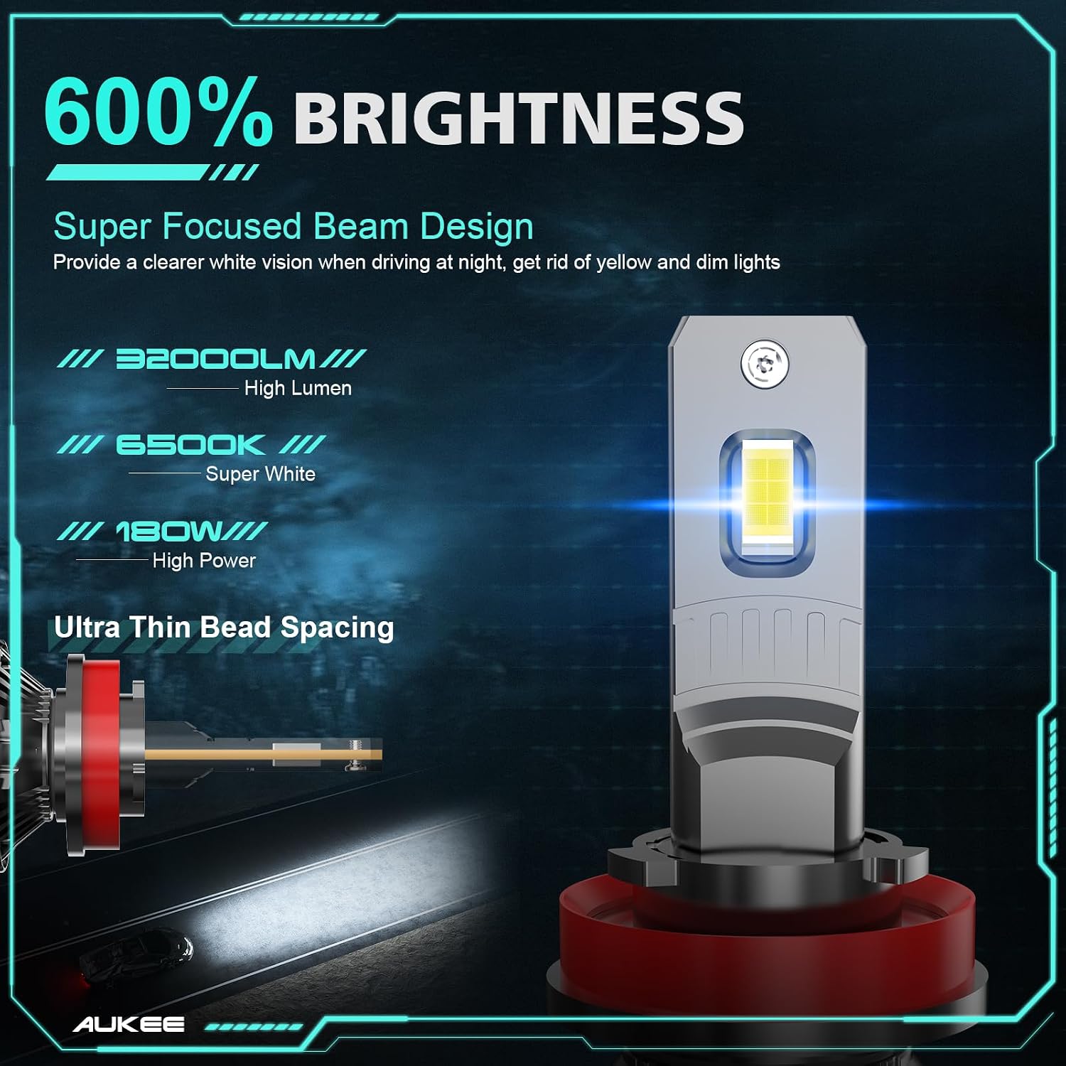 Detalle 2 de KOYOSO H11 LED 32000LM 180W para 12V