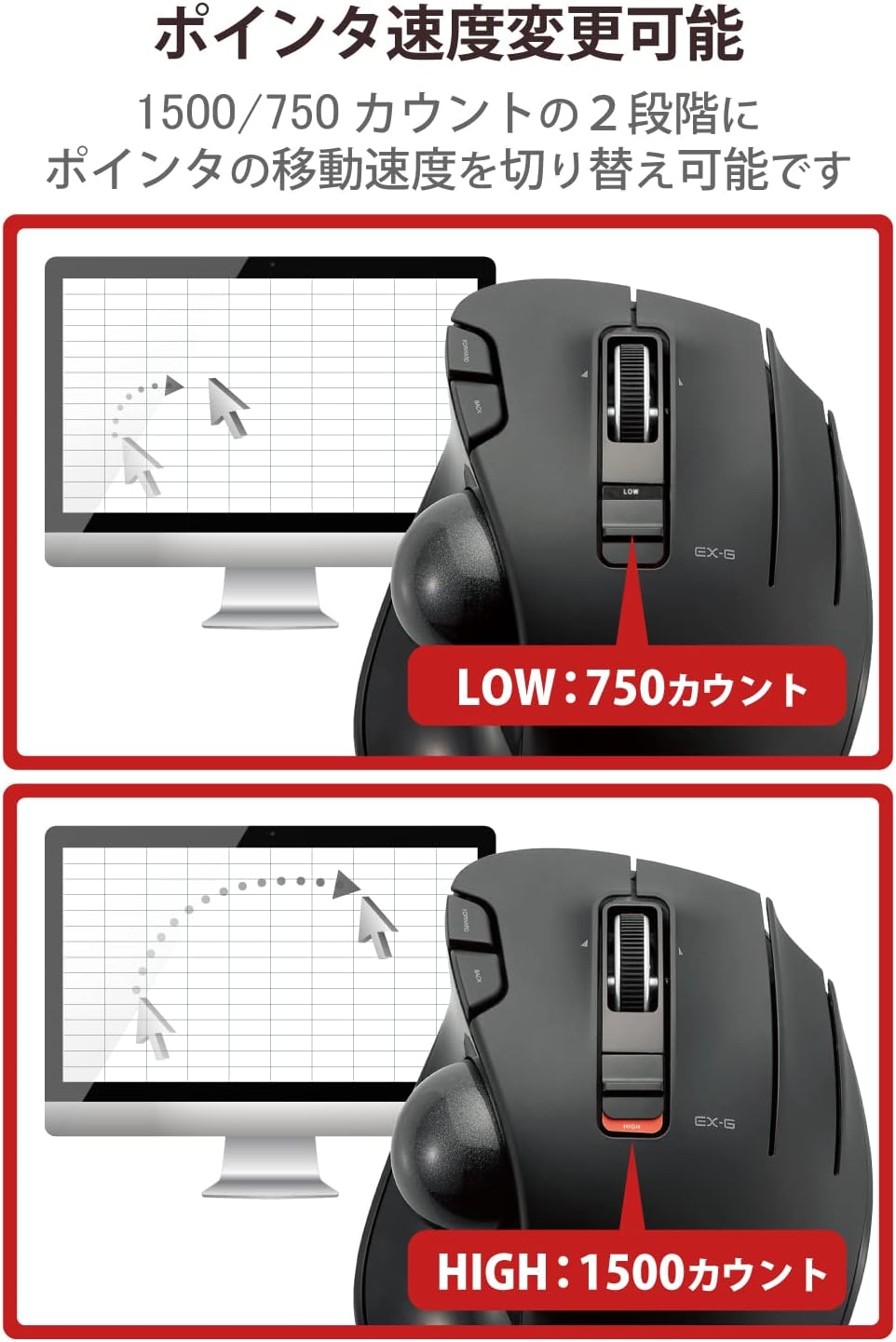 Detalle de エレコム M-XT3DRBK EX-G ワイヤレストラックボール 右手用・6ボタン・チルトホイール