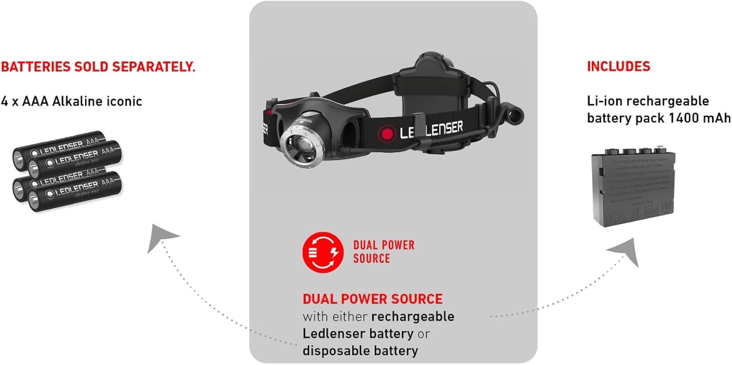 Thumbnail 1 de Ledlenser H7R.2 – Frontale LED ricaricabile con doppia alimentazione e regolazione continua della luce