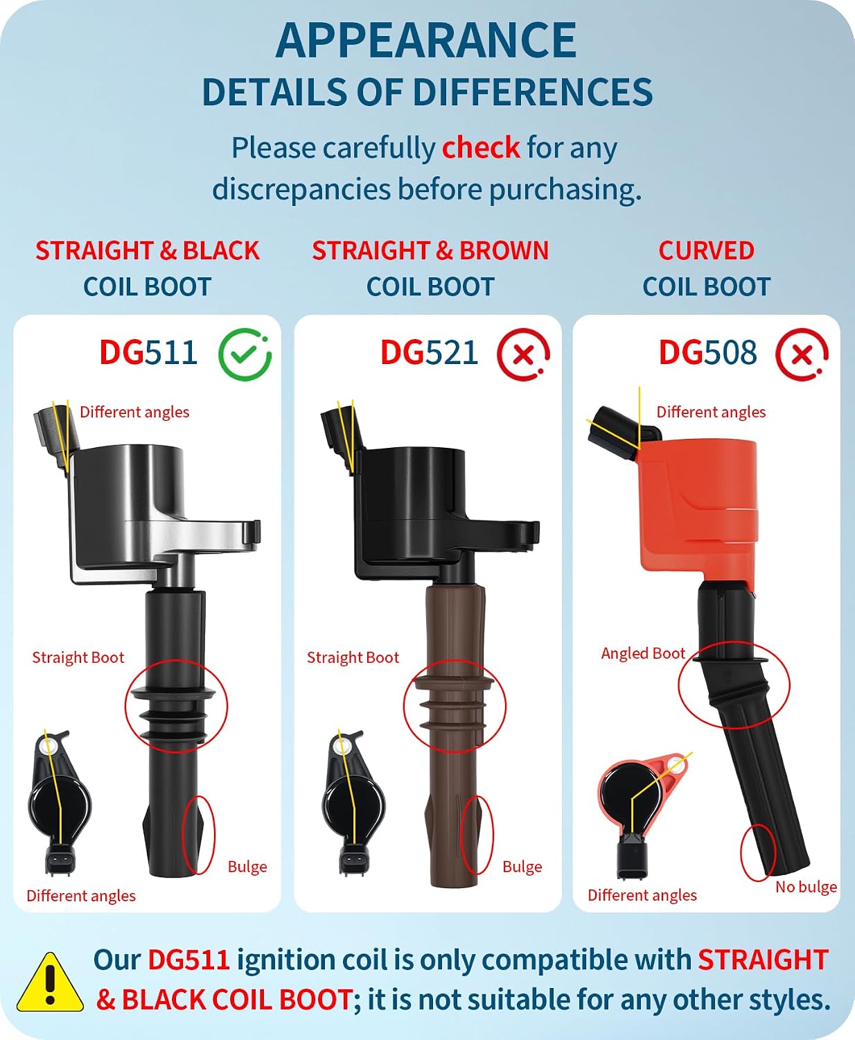 Detalle 2 de Marsram FD508 Ignition Coil Pack 8pcs