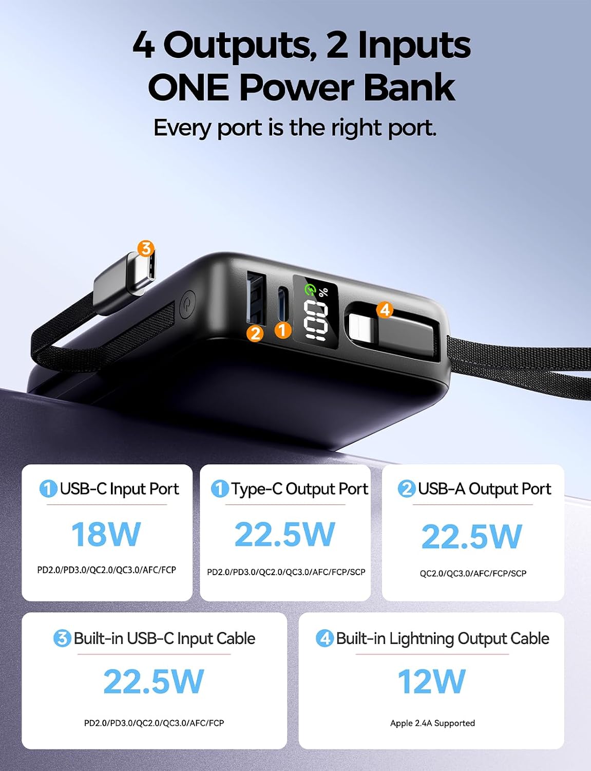 Thumbnail 5 de Power Bank 26800mAh portable charger