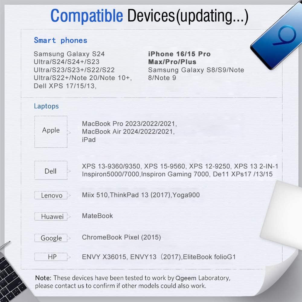 Thumbnail 4 de QGeeM USB-C to HDMI Cable Adapter (6FT) for 4K@30Hz, plug-and-play video/audio to TVs & monitors