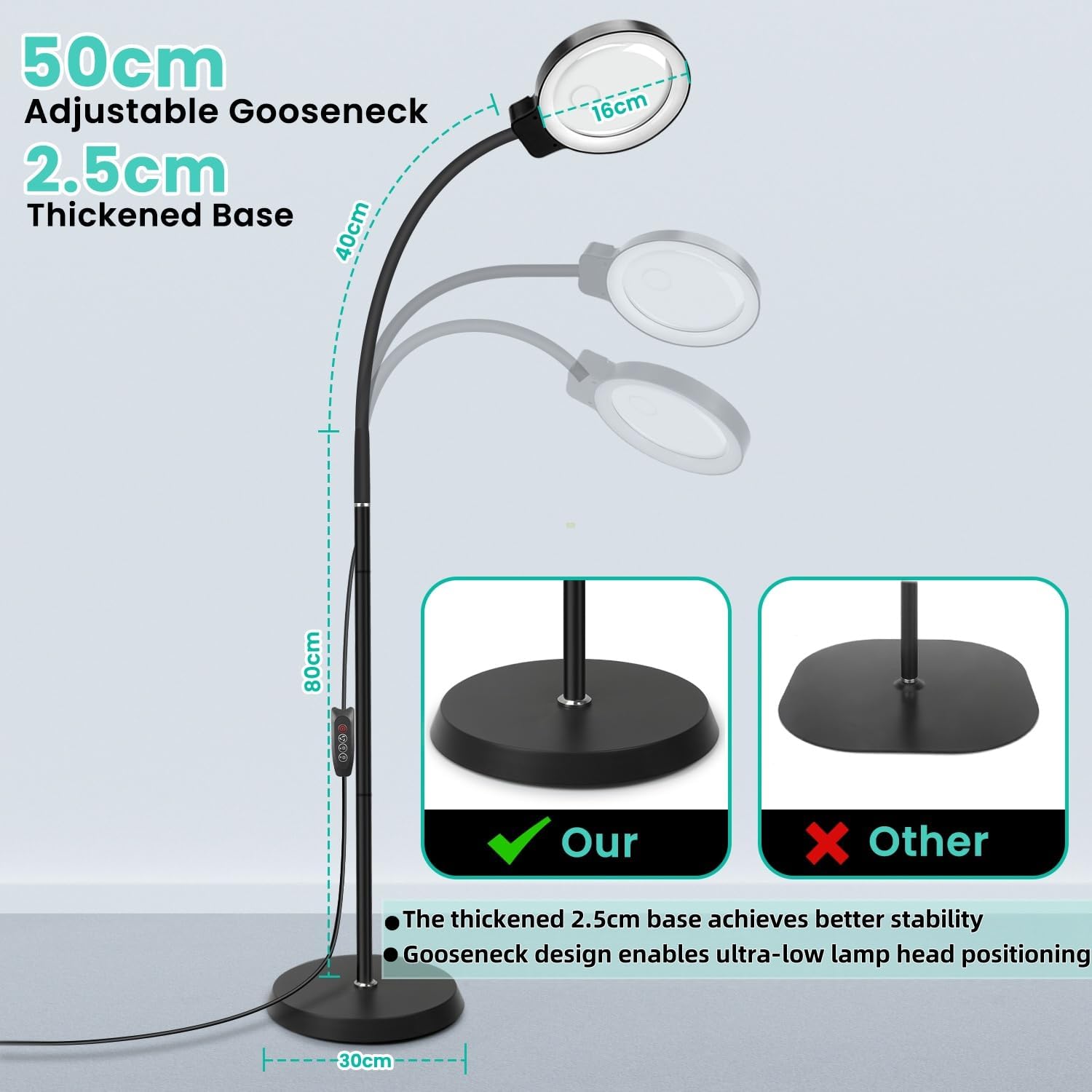 Detalle 2 de GOI GOI033 Floor-Standing Magnifying Lamp, 10X/30X, 72 LEDs
