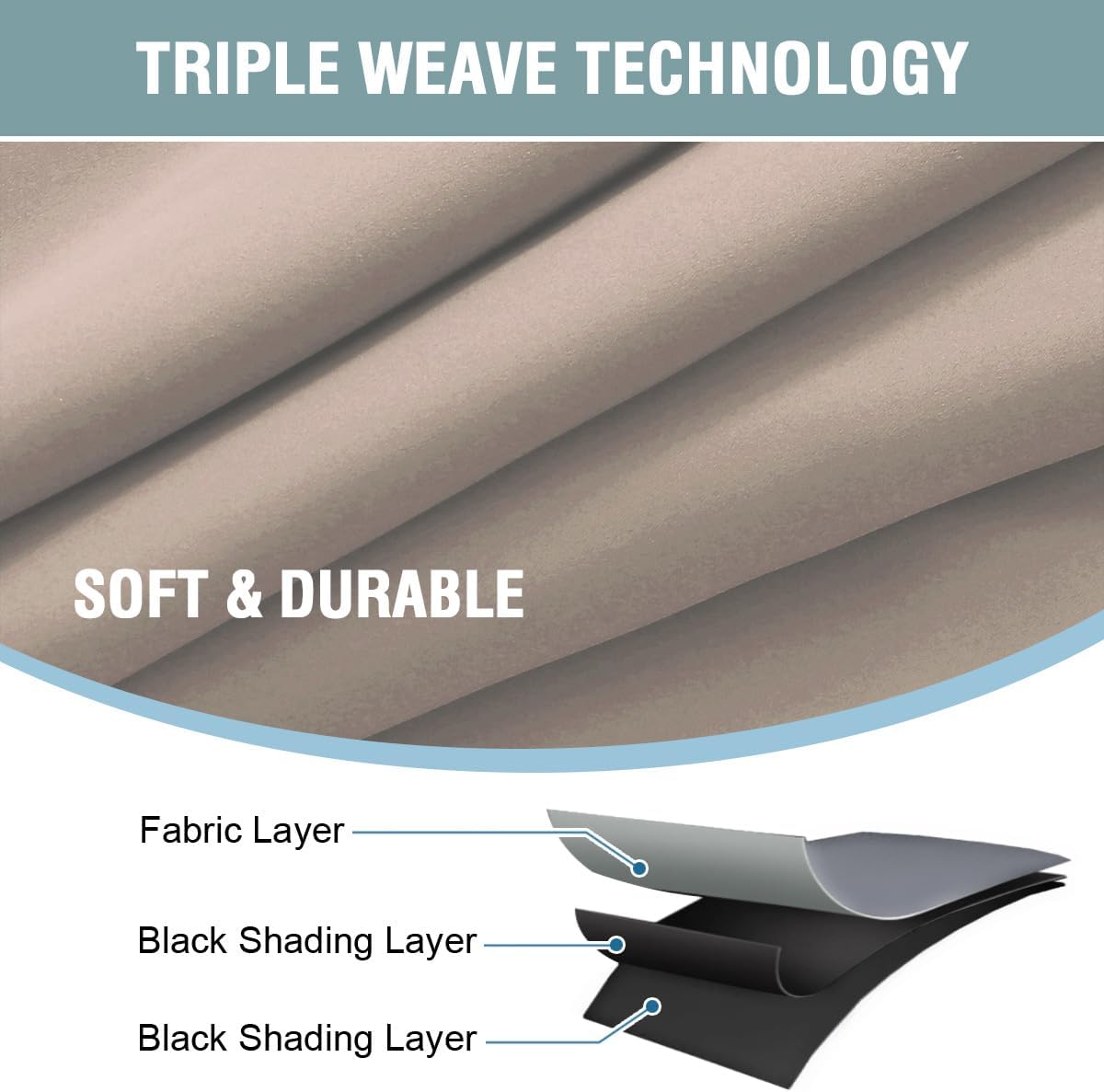 Thumbnail 4 de BellaHills 100% Blackout eyelet curtains, Natural Sand (2 panels, 66 x 72 inch)