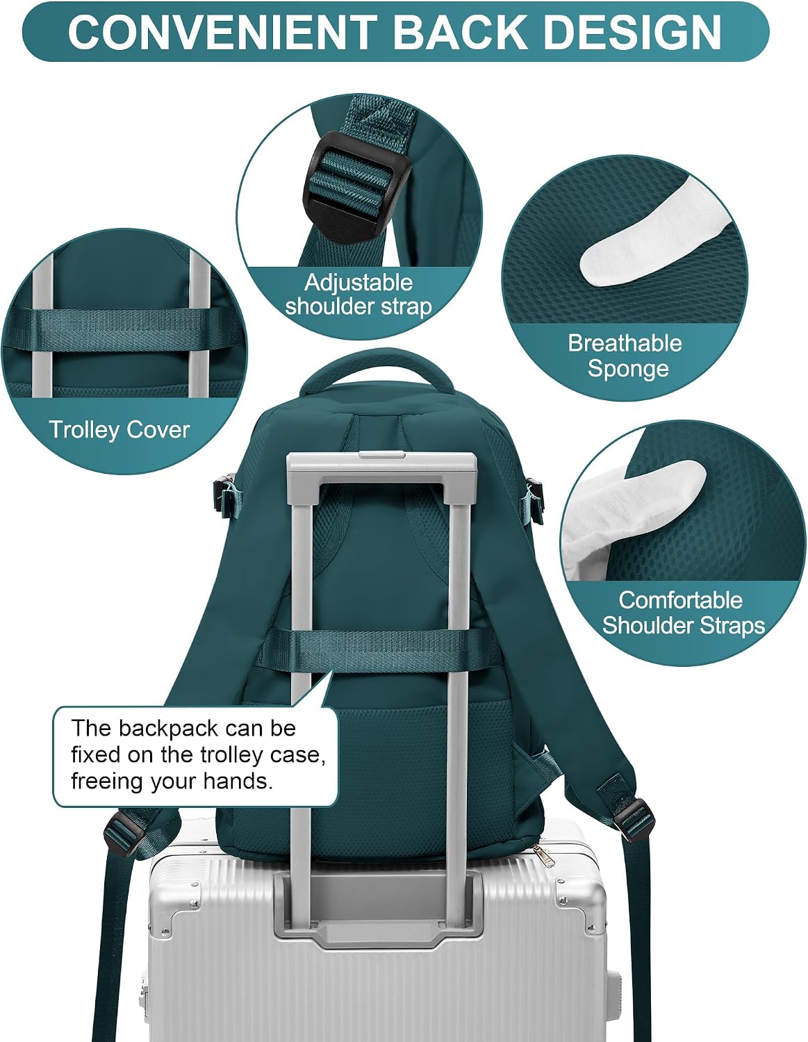 Thumbnail 6 de SEAFEW Borsa da Cabina per Ryanair 40x30x20 cm – Zaino impermeabile multiuso con scomparti per laptop 14" (G3-blu pavone, chiaro)