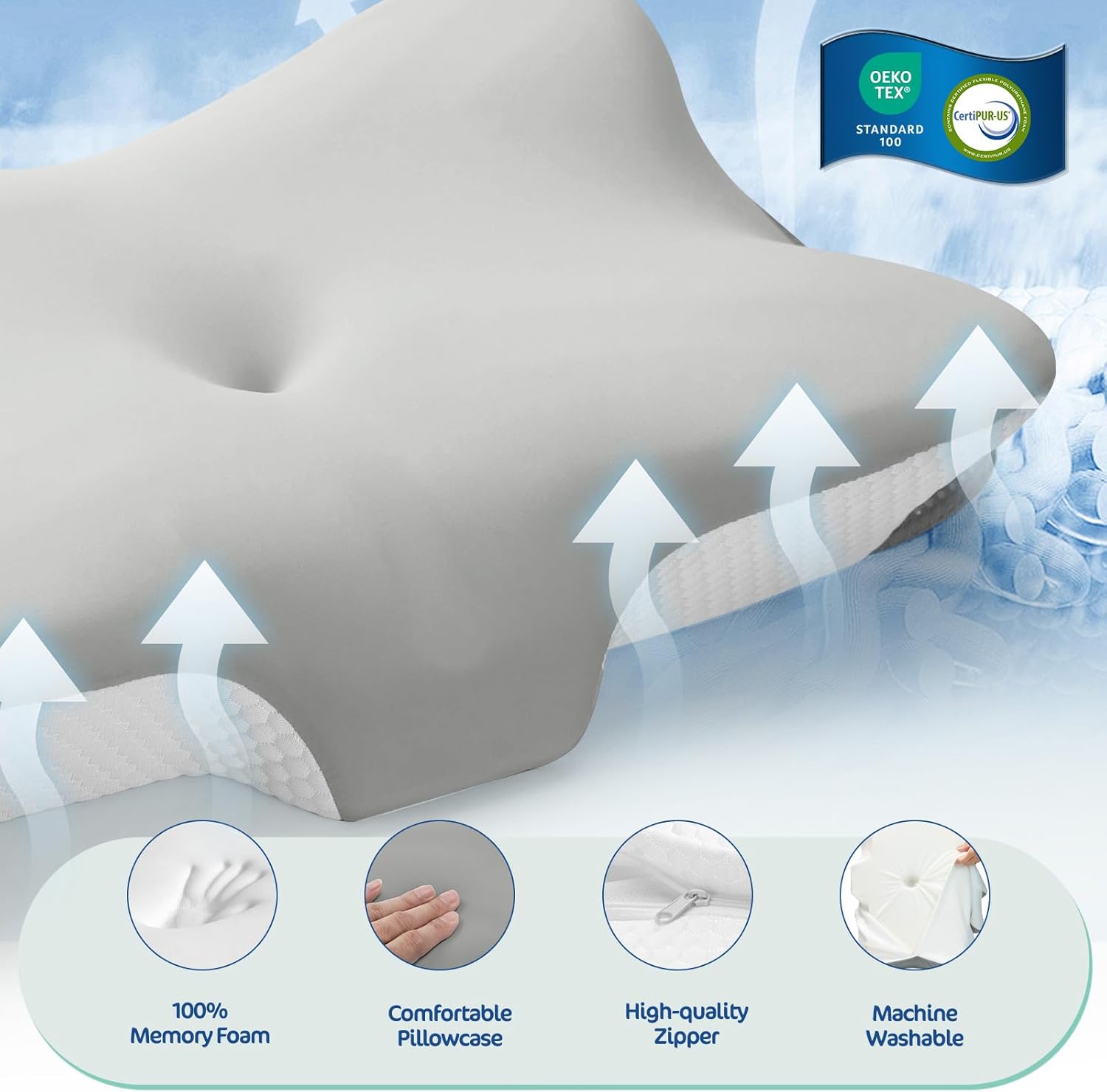 Detalle 2 de JOYENERGY JEG 2481 Ergonomic Memory Foam Cervical Pillow, Dual-Height Contour
