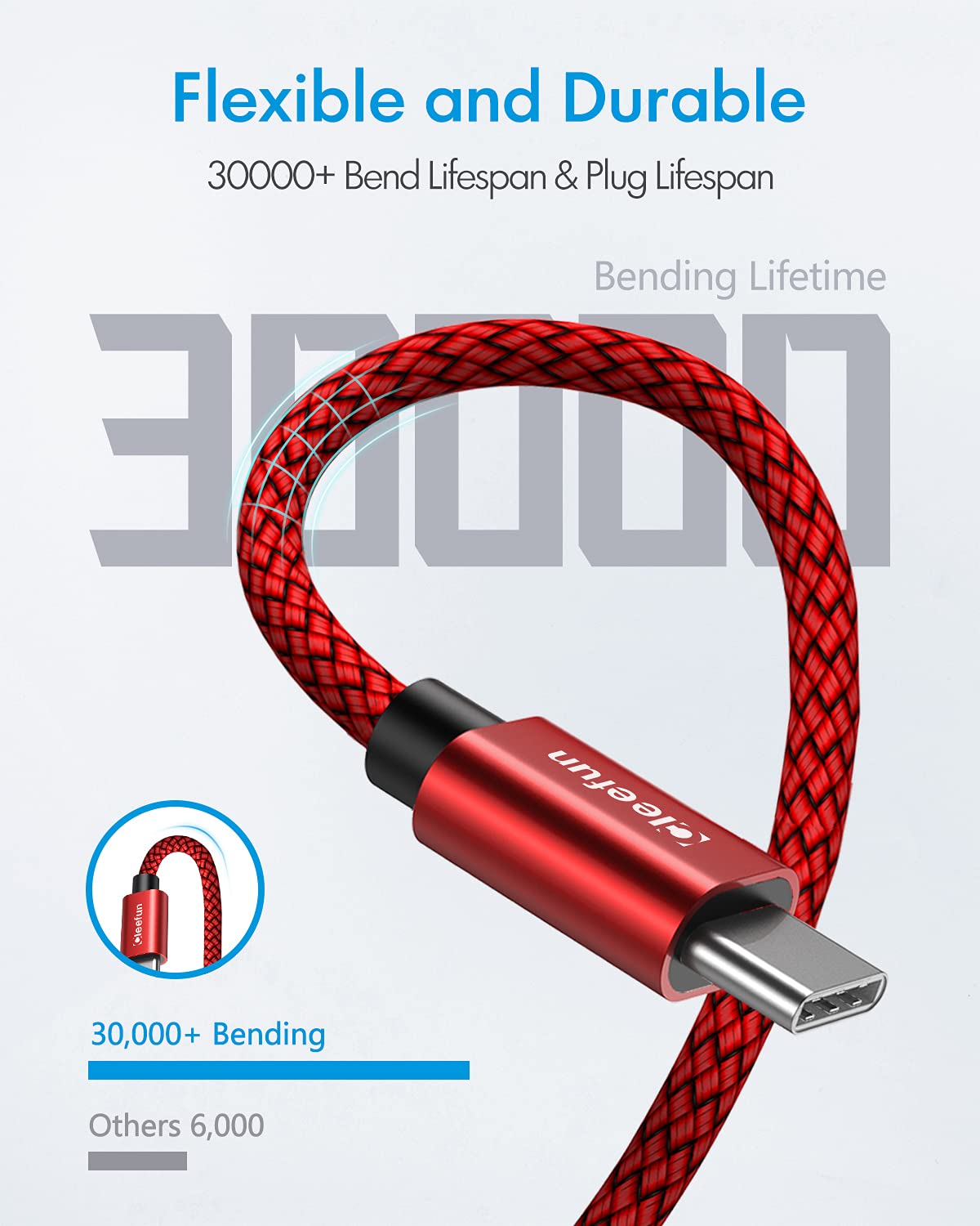 Thumbnail 6 de CLEEFUN 5M USB C to USB C Cable review: extra long 60W PD charging lead