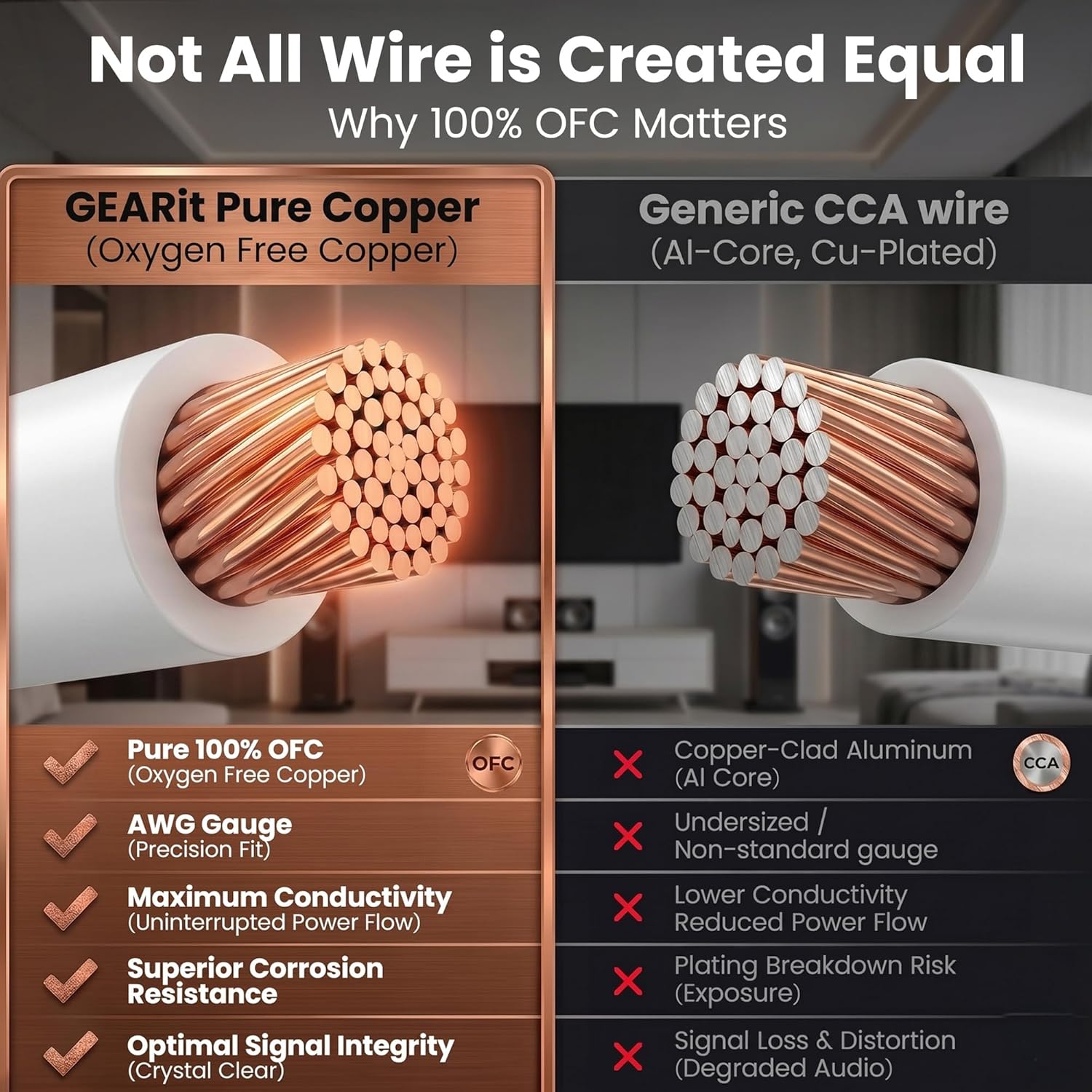 Thumbnail 2 de GEARit 12 Gauge OFC Speaker Wire, 250ft — UL CL2 Listed, 2-Conductor, White