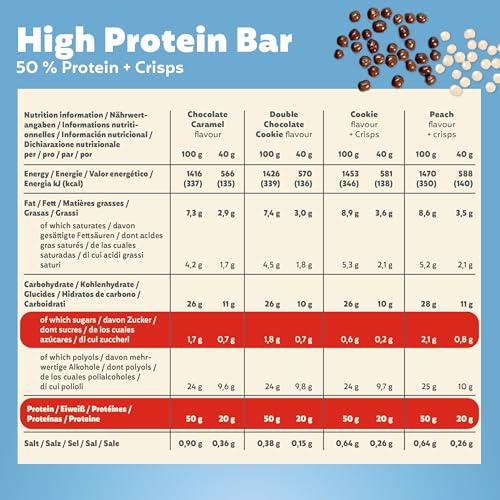 Thumbnail 7 de Premier Protein - High Protein Bar 50% Multivr flavours box 20 x 40 g
